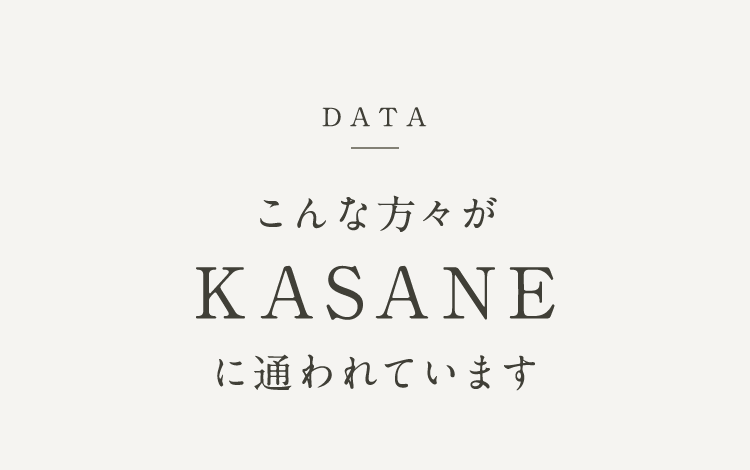 こんな方々がKASANEに通われています