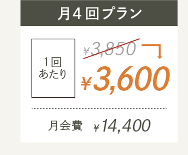 月4日位プラン145,400円(税込) 1回あたり3,850円