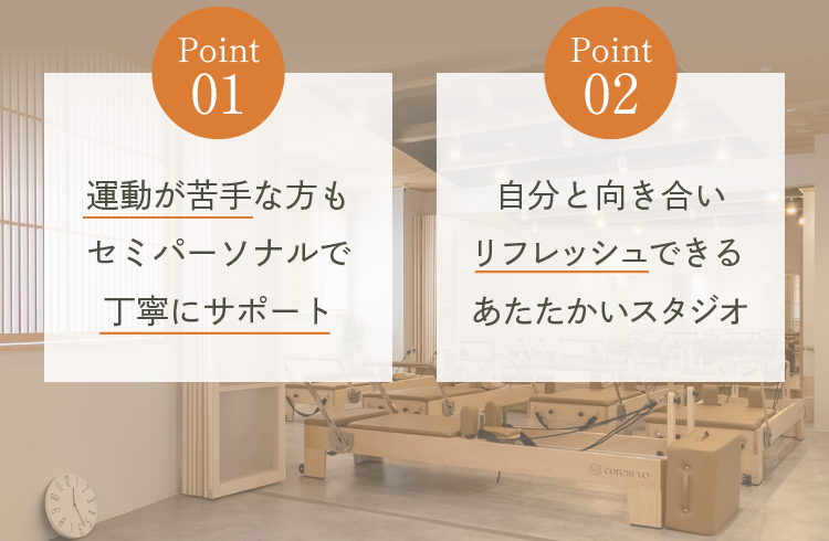 Point01運動が苦手な方でもセミパーソナルで丁寧にサポート Point02自分と向き合いリフレッシュできるあたたかいスタジオ