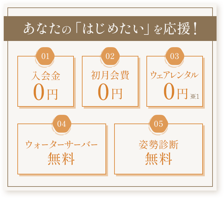 あなたの「はじめたい」を応援!