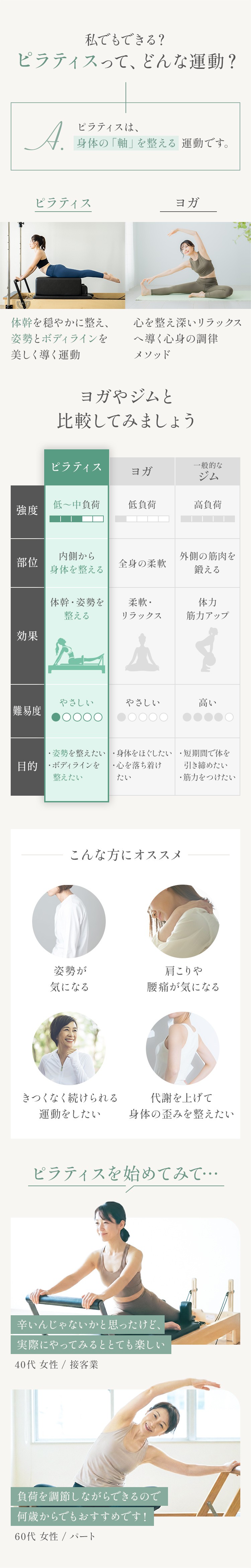 私でもできる？ ピラティスってどんな運動？