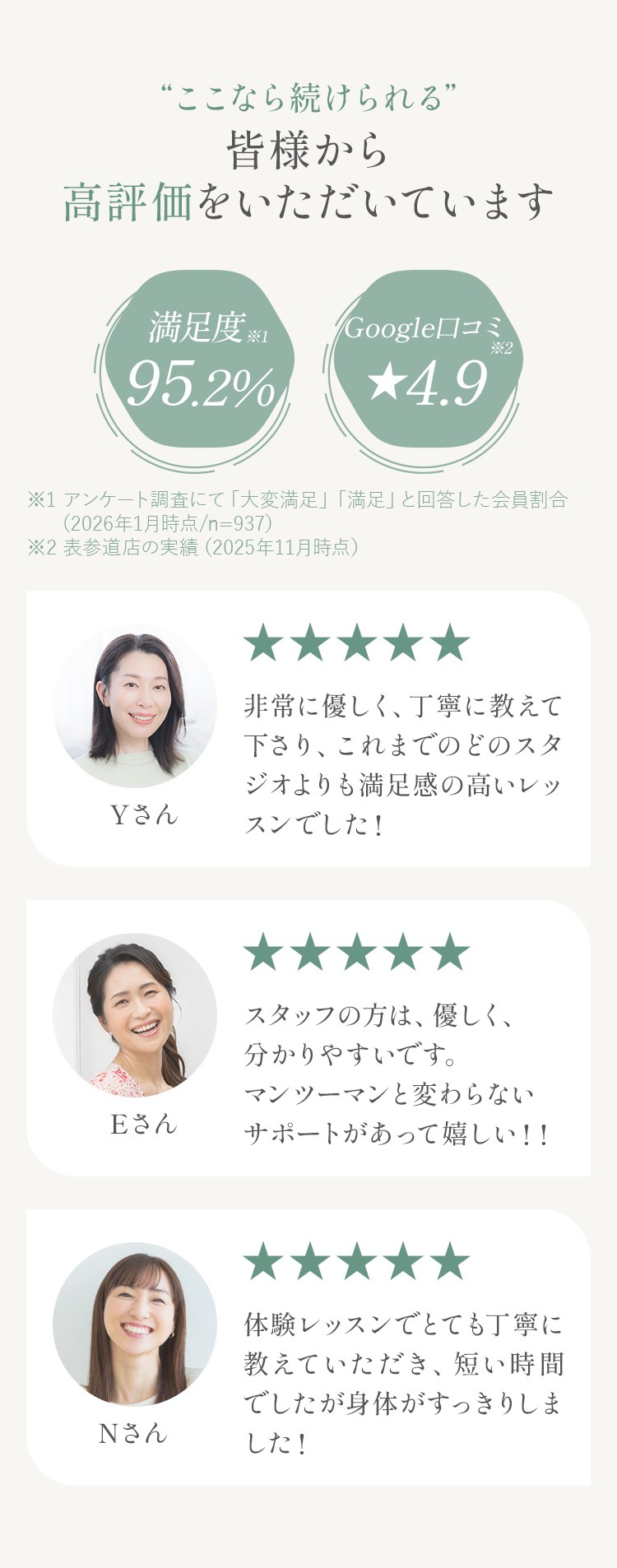 “ここなら続けられる”皆様から高評価をいただいています